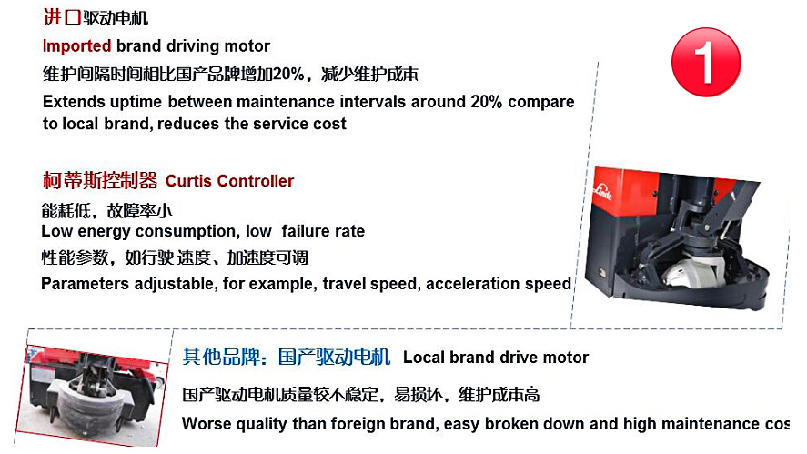 林德电动搬运车