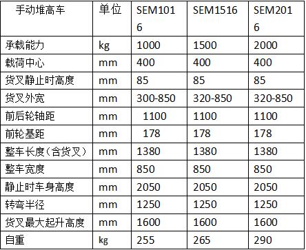 手动堆高车